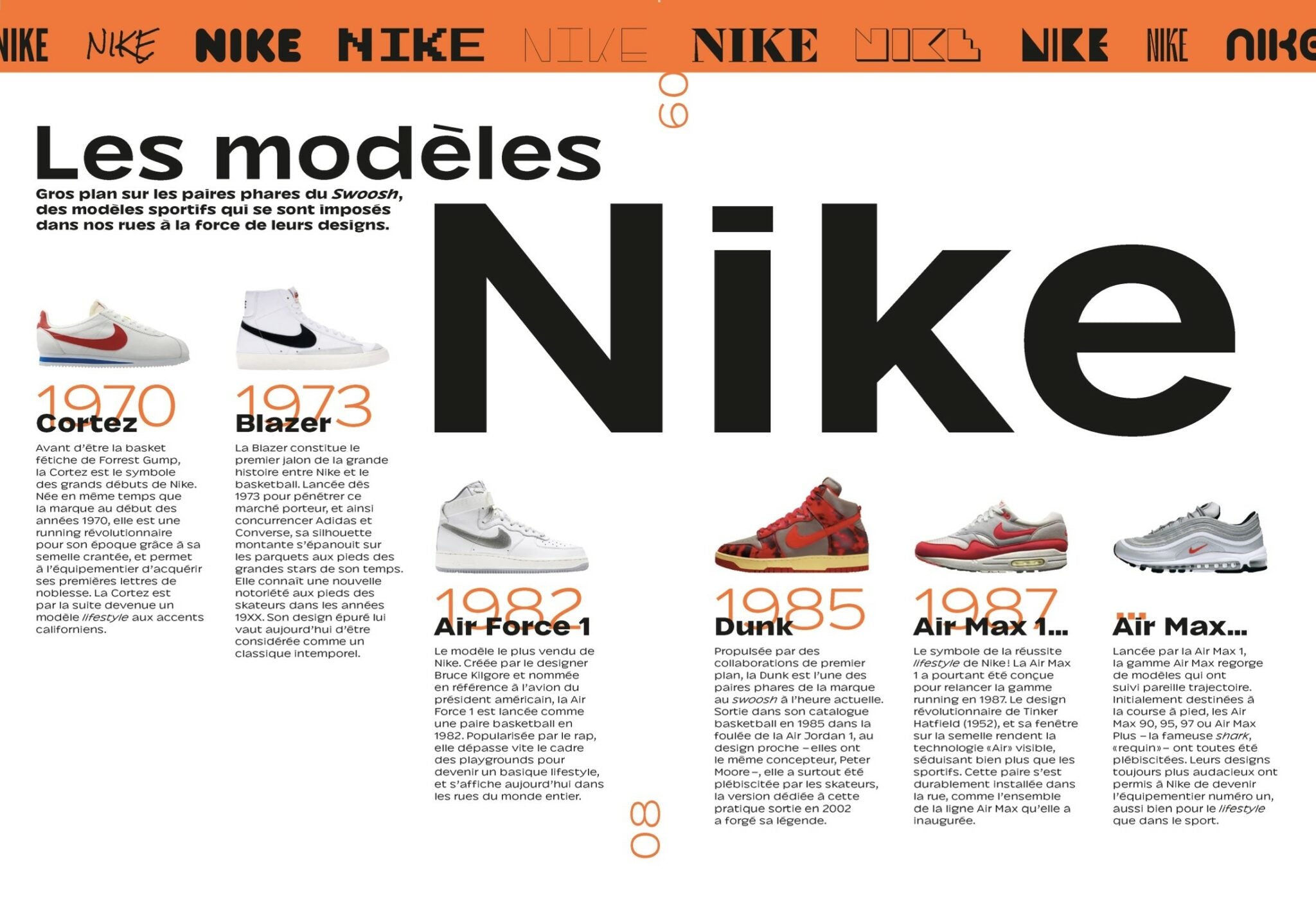 Sneaker Obsession